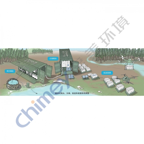 Shelter-type Emergency Water Treatment System
